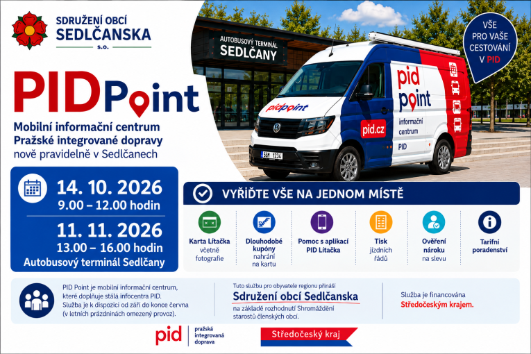 PID PID